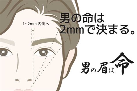 男性 眉毛 形|メンズの眉毛の黄金比とは？顔のタイプ別に似合う眉。